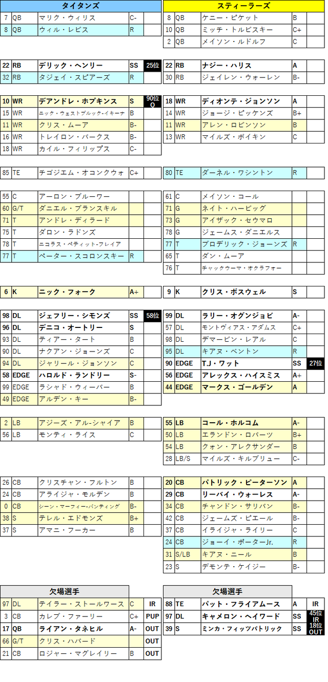2023week09 1-01