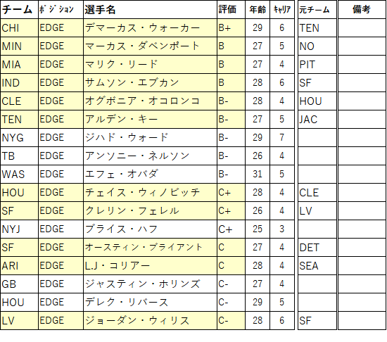 2023-0331-15edge