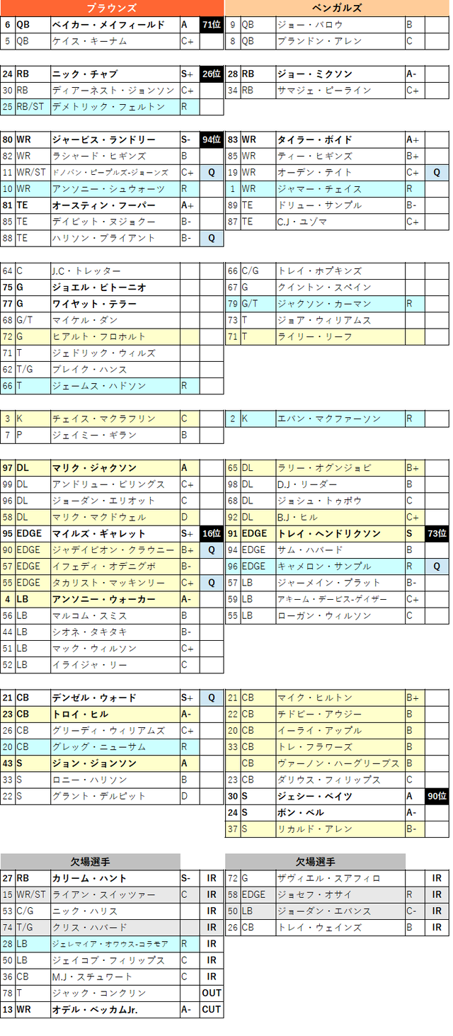 2021week09-011