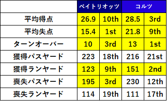 2021week15-032