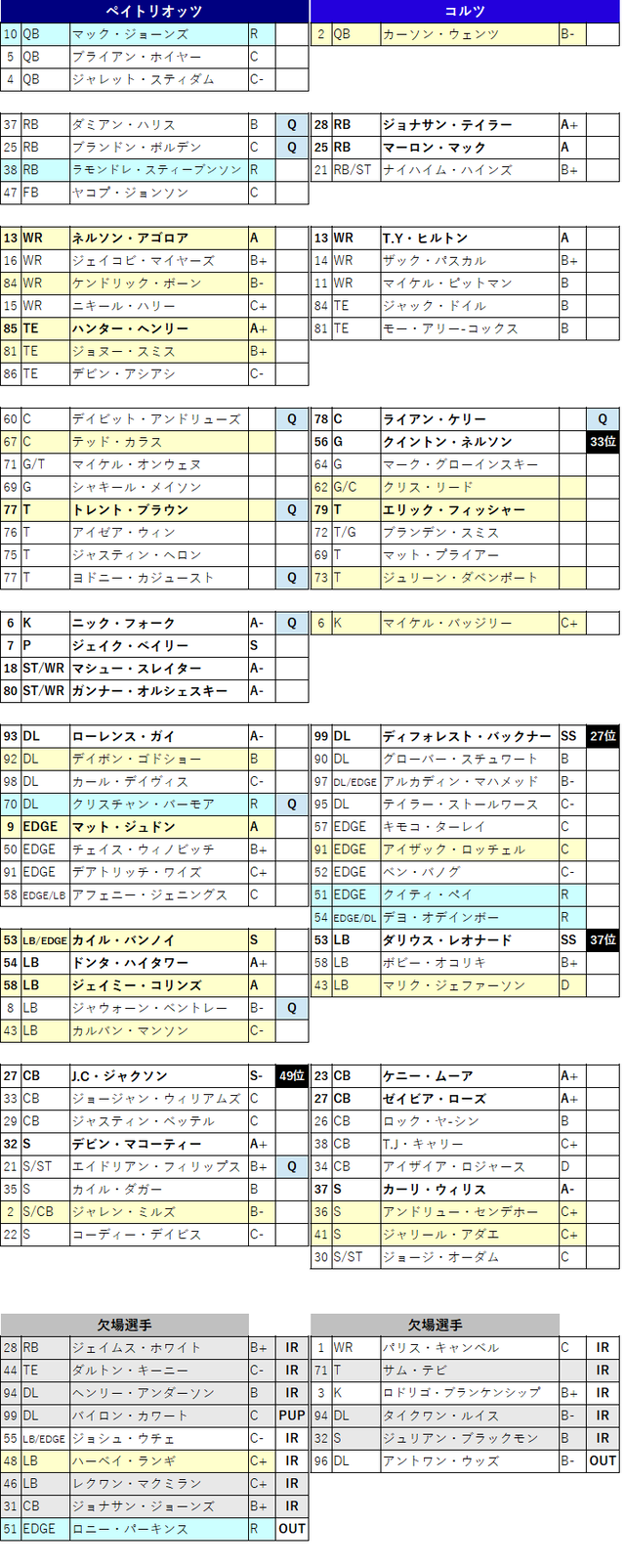 2021week15-021