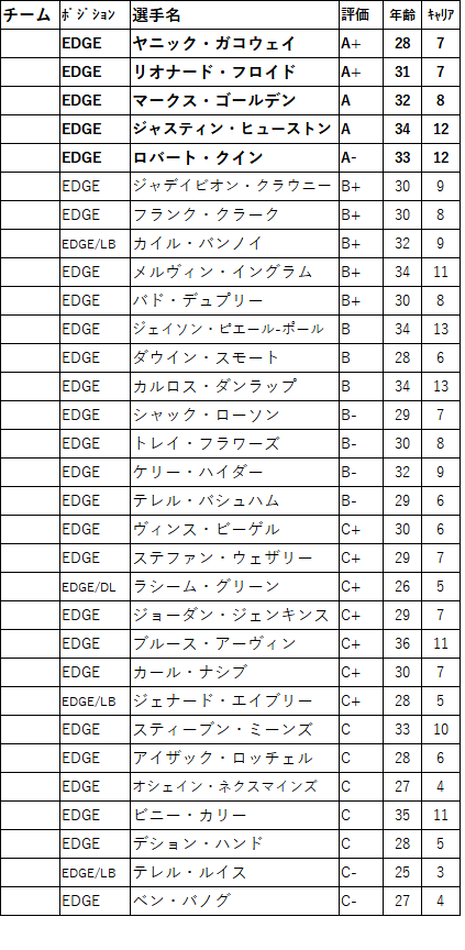 2023-0331-16edge
