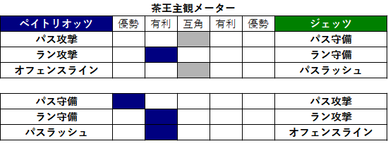 2020week09-034