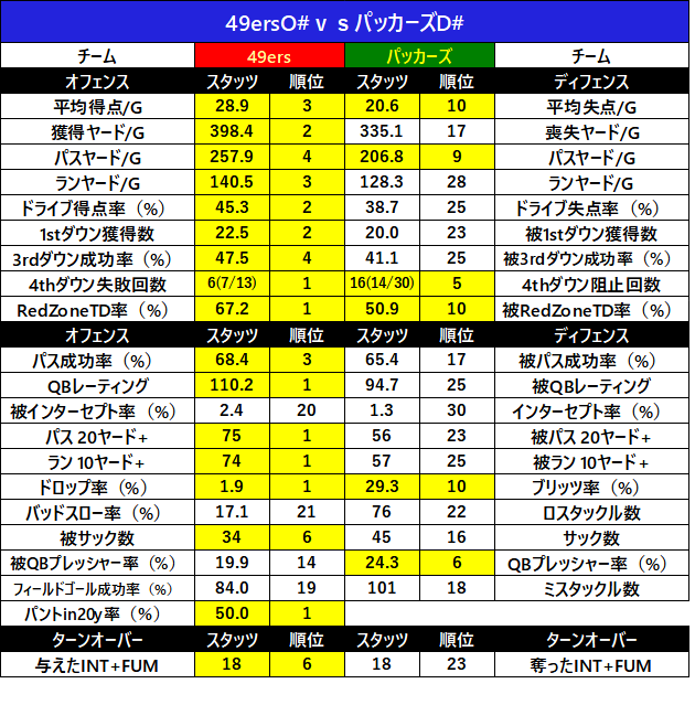 2023week20 2-03