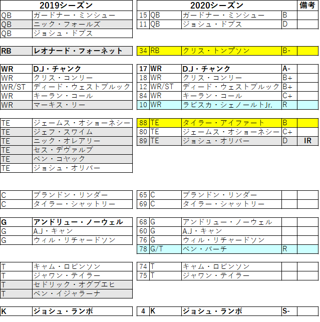 202012jac-03