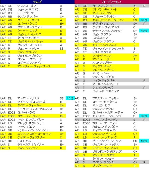 week13-13