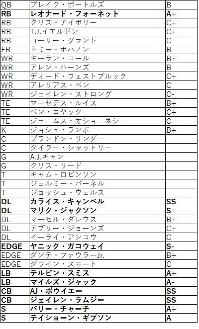 2018afc南 ジャガーズ02