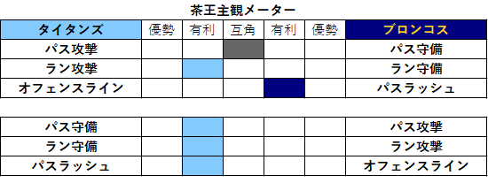 2020week01-063