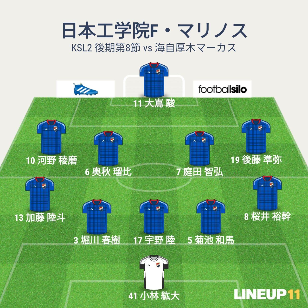 関東リーグ2部 後期第8節 日本工学院f マリノス Vs 海自厚木マーカス 日本工学院f マリノス 応援ブログ