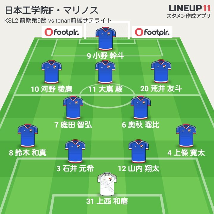 関東リーグ2部 前期第9節 日本工学院f マリノス Vs Tonan前橋サテライト 日本工学院f マリノス 応援ブログ 関東リーグ2部 前期第9節 日本工学院f マリノス Vs Tonan前橋サテライト 日本工学院f マリノス 応援ブログ