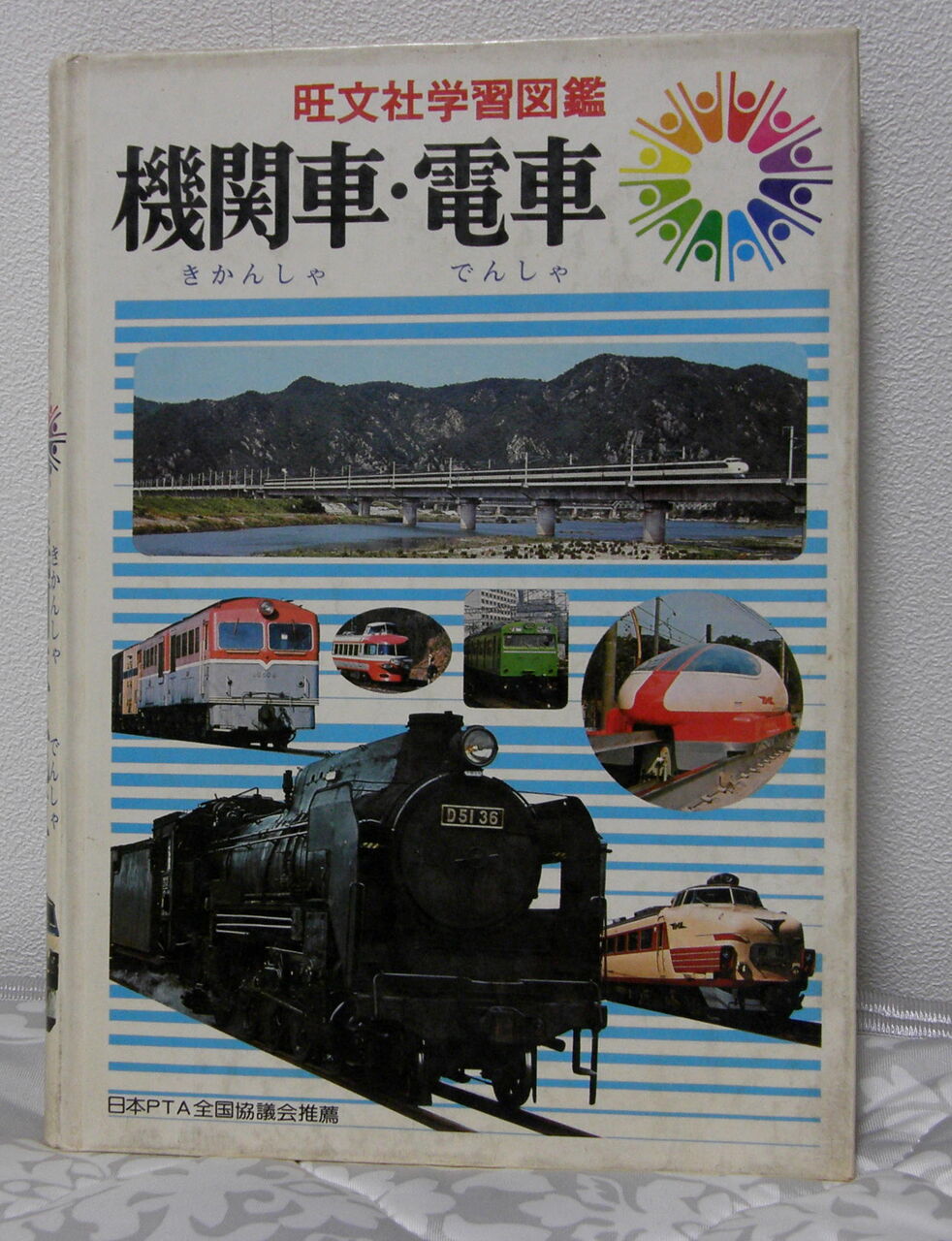 4006）鉄道写真 約100枚 昭和56年～57年 電気機関車 特急電車