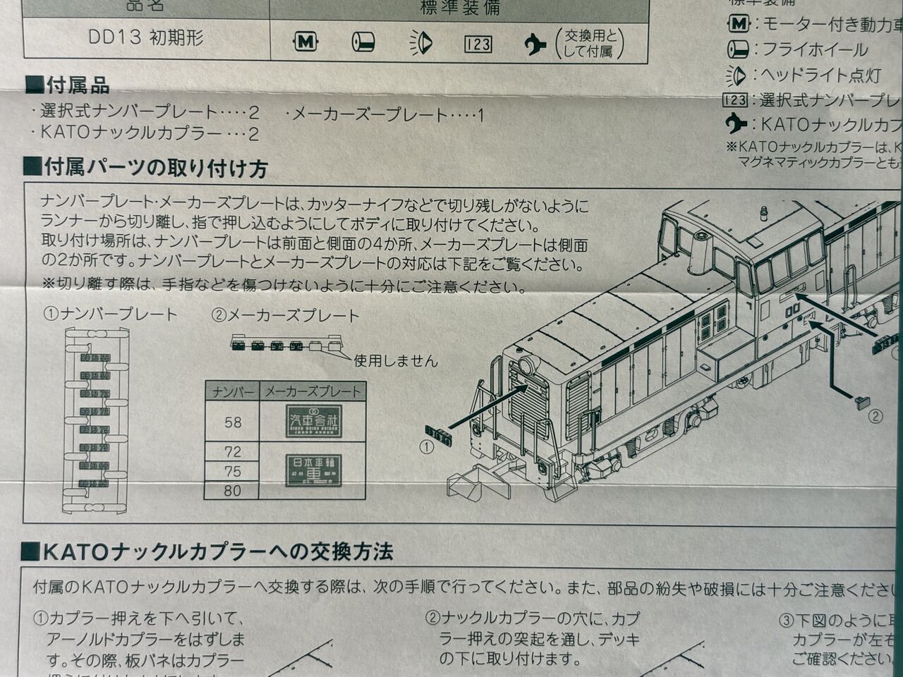 KATO「DD13初期形・茶」の入線整備・その2。 : エヌゲ道 since 2015