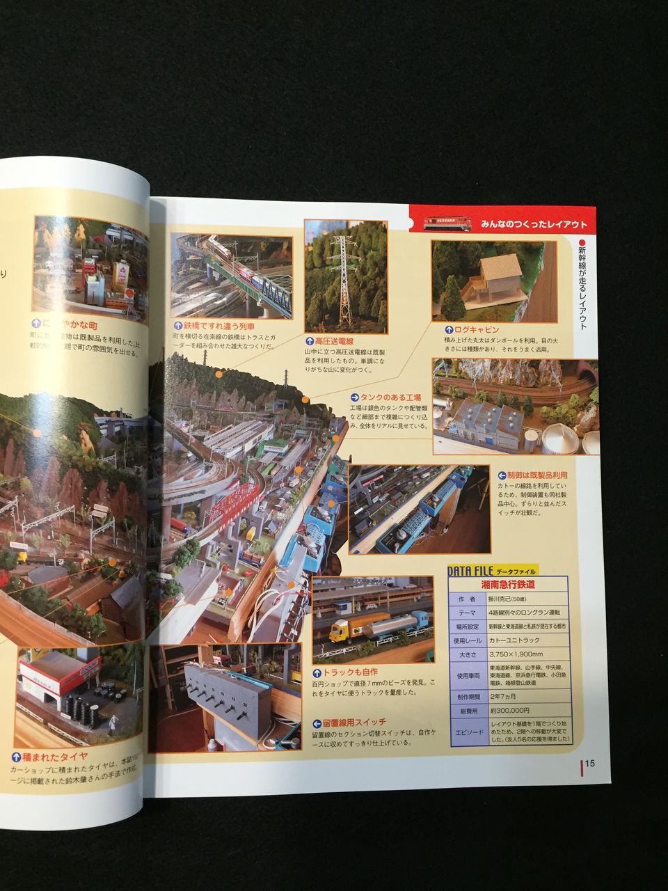 Nゲージ レイアウトを楽しむ鉄道模型入門」 : エヌゲ道 since 2015