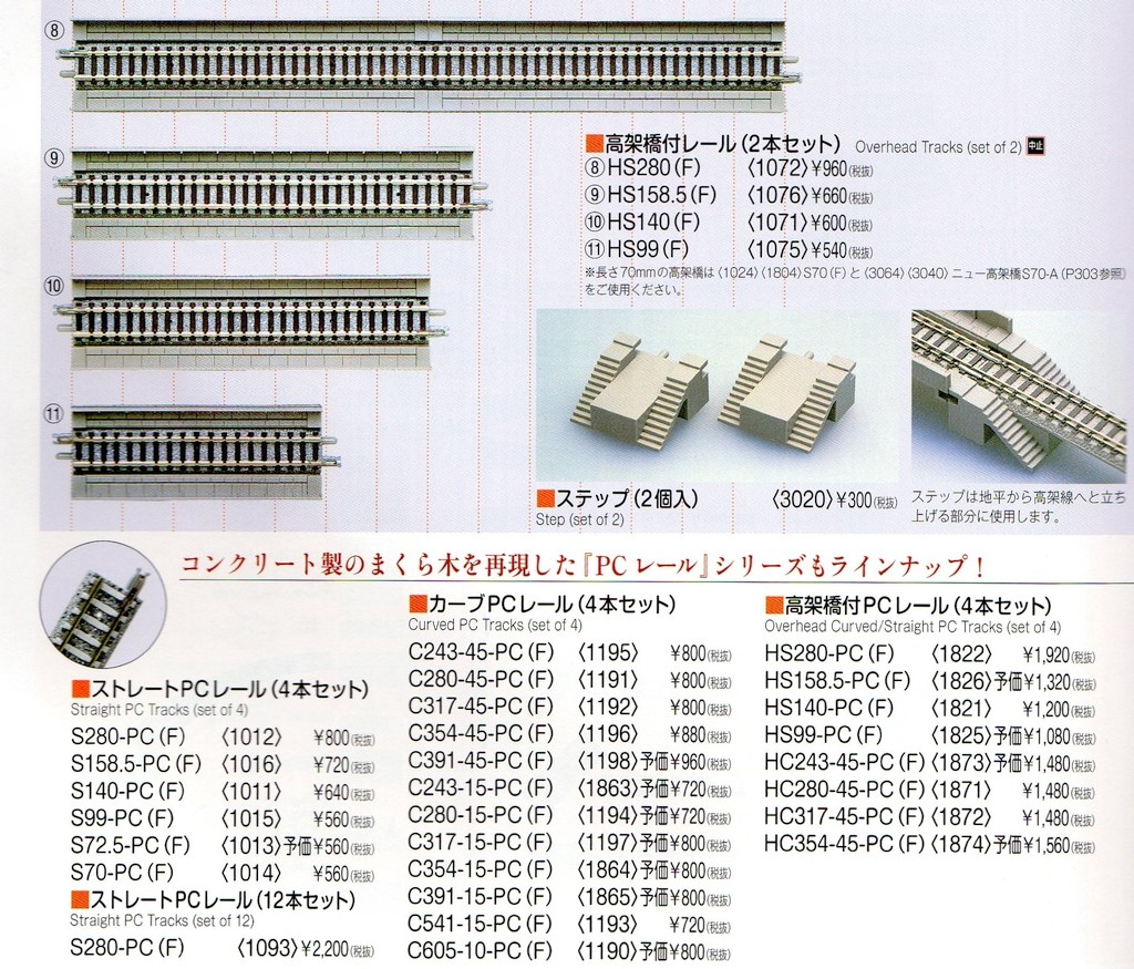 ｔｏｍｉｘレール 鉄道模型 ｎゲージ のblog