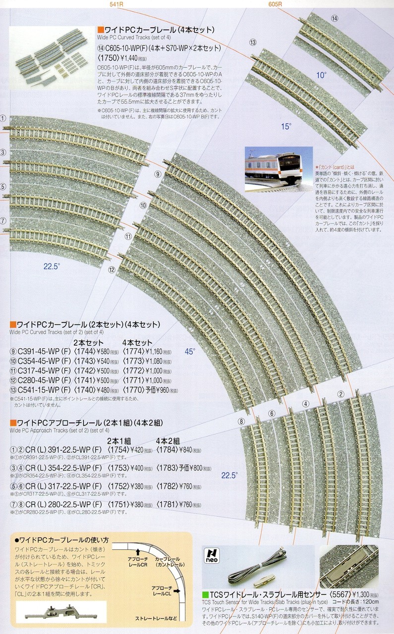 ｔｏｍｉｘレール 鉄道模型 ｎゲージ のblog