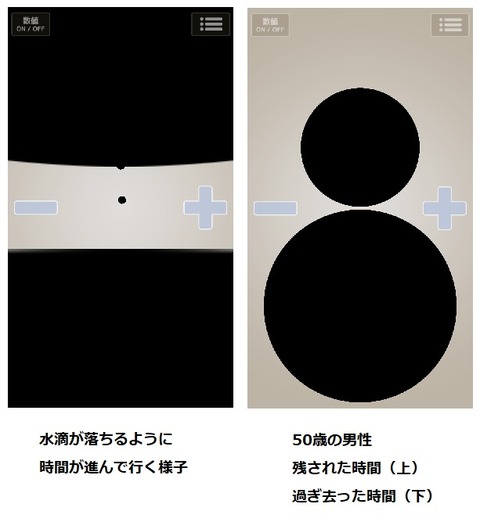 あなたの残りの人生時計|人生後半戦の働き方