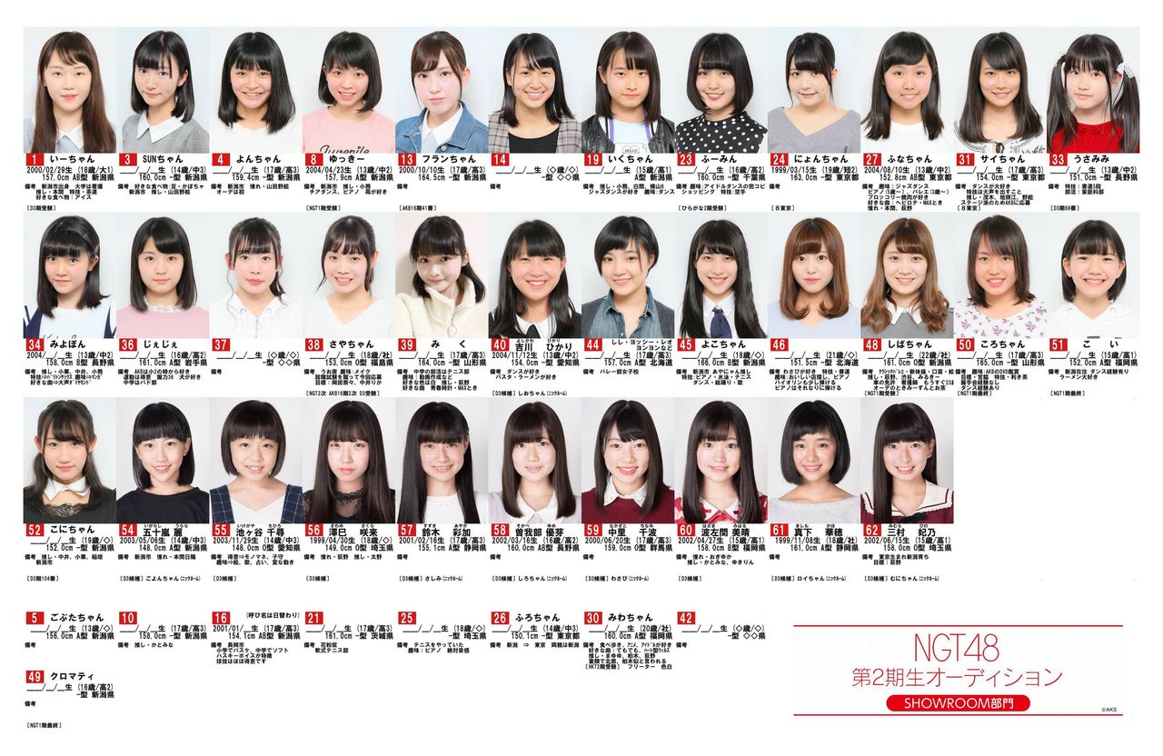 【新潟】NGT48★1113【本スレ】YouTube動画>14本 ->画像>9枚 