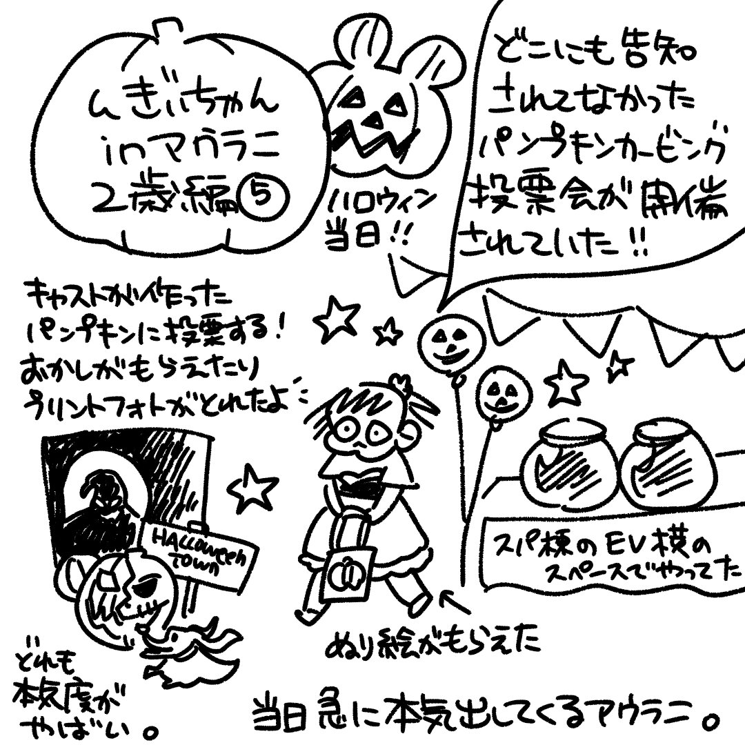 んぎぃちゃんinアウラニディズニー2歳児編 スーパープロ幼児んぎぃちゃん Powered By ライブドアブログ んぎぃちゃんinアウラニディズニー2歳児編 スーパープロ幼児んぎぃちゃん Powered By ライブドアブログ