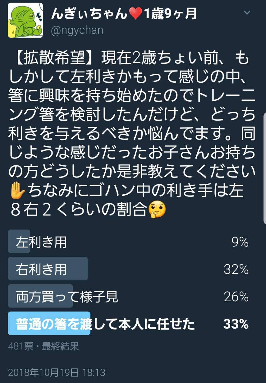 左利き疑惑のんぎぃちゃんのお箸問題 アンケートと対策結果 スーパープロ幼児んぎぃちゃん Powered By ライブドアブログ