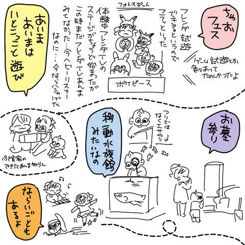 夏休み20256