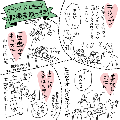 夏休み20252
