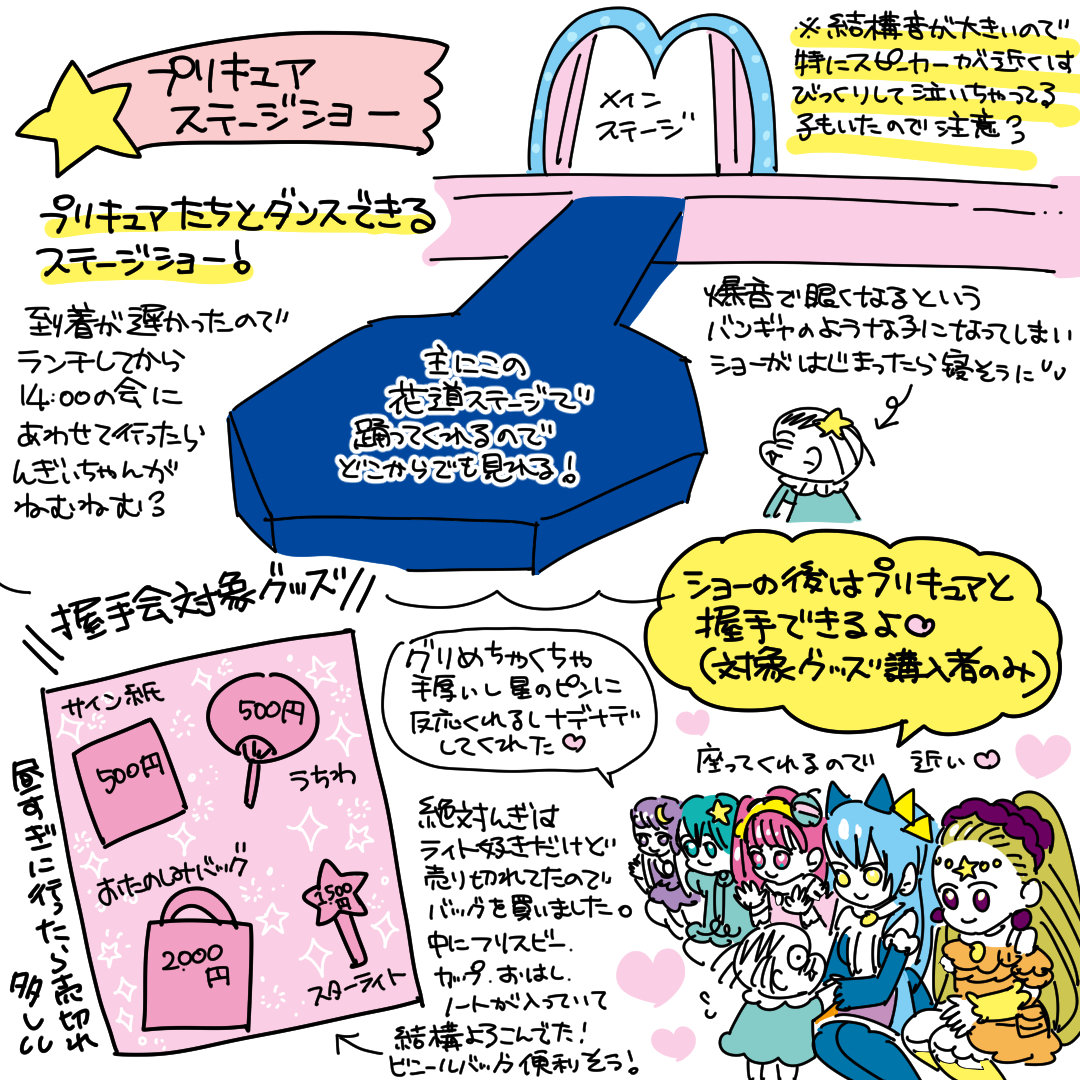 プリキュアの池袋イベント19にいってきたよ スーパープロ幼児んぎぃちゃん Powered By ライブドアブログ