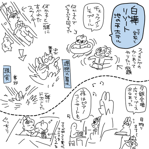 夏休み20257