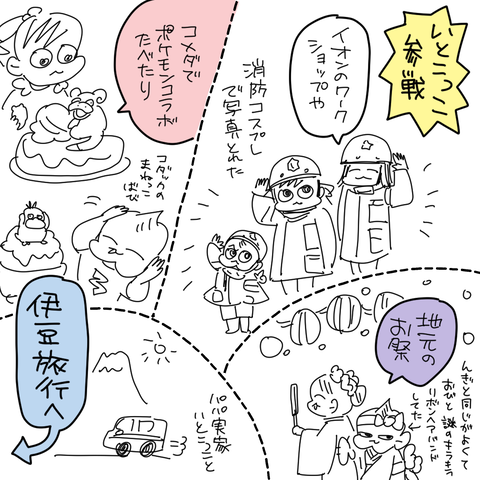 夏休み20254