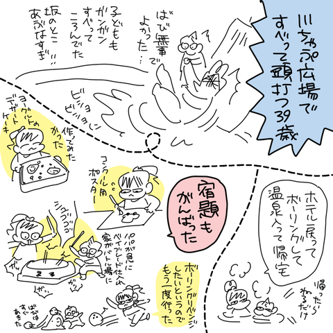 夏休み20259