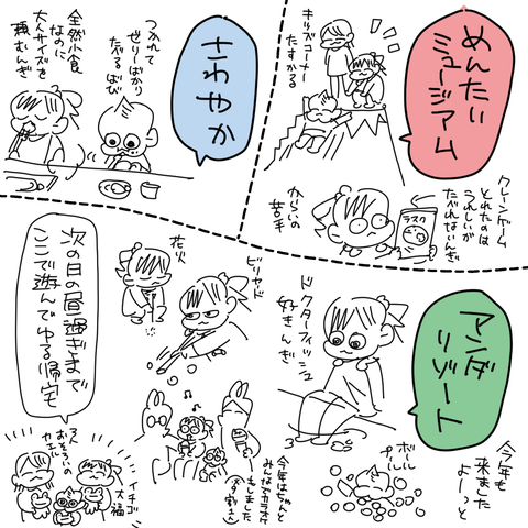 夏休み20255