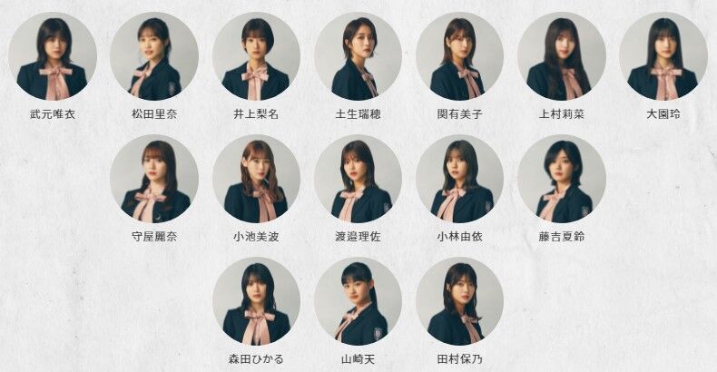 櫻坂46 4thシングル 櫻エイト/フォーメーション : 櫻坂46なブログ