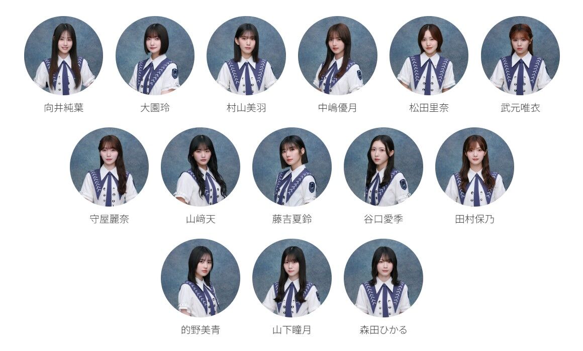 櫻坂46 10thシングル I want tomorrow to come 選抜メンバー