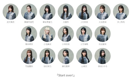 櫻坂46 6thシングル Start over! フォーメーション : 櫻坂46なブログ