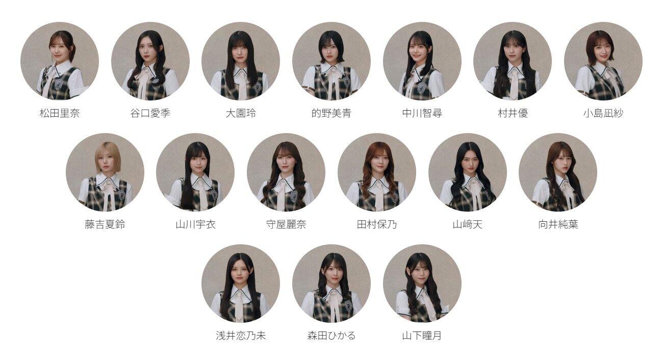 櫻坂46 生写真 15thシングル 194枚 27コンプ まとめ売り 櫻坂46 生写真