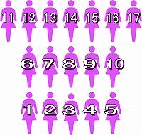 乃木坂46 14thシングル ハルジオンが咲く頃 十福神 選抜メンバー 乃木坂46 14thシングル ハルジオンが咲く頃 十福神 選抜メンバー