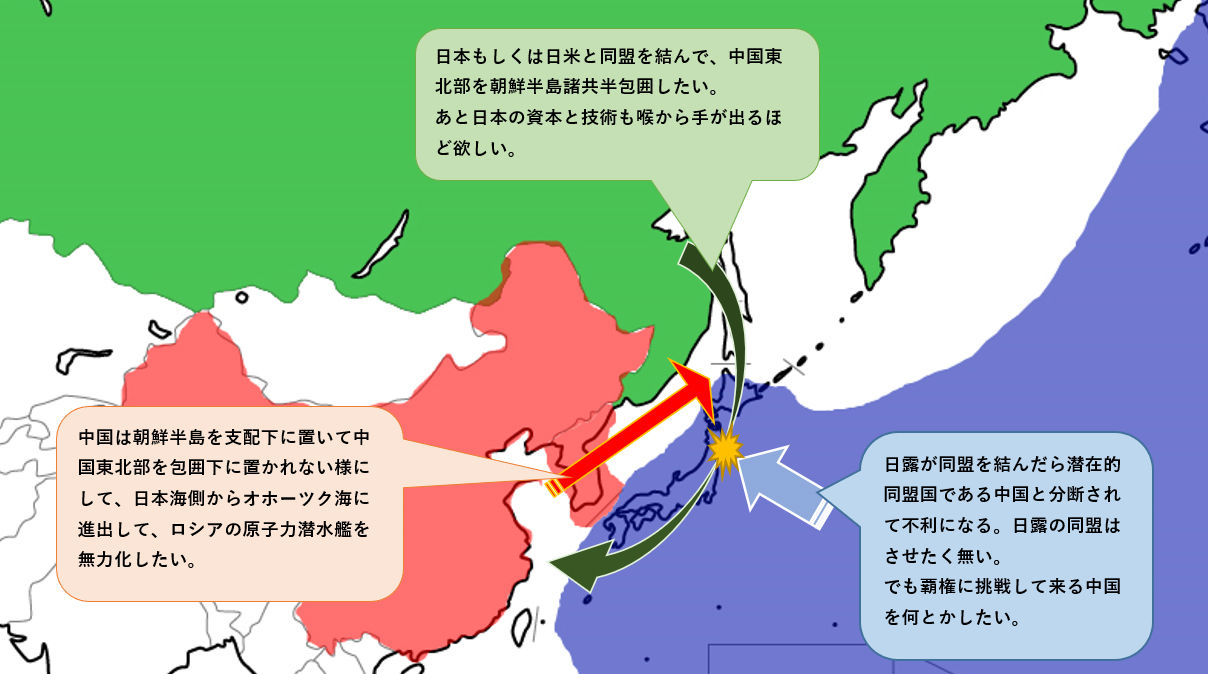 日本の国家戦略を勝手に考察するだけの無責任なブログ