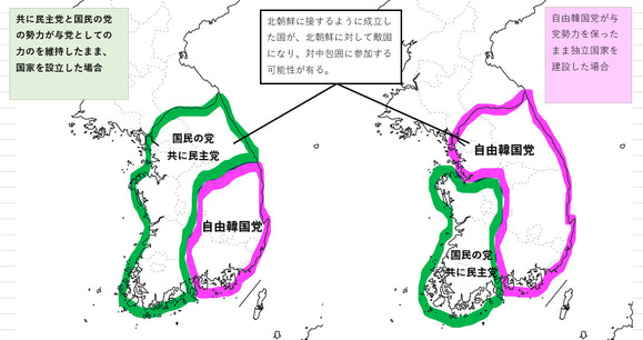 韓国が分裂した場合