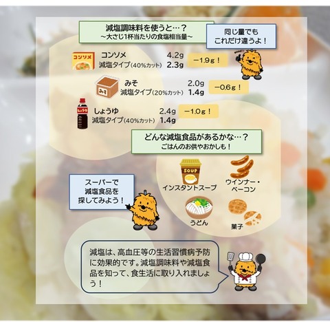栗原食育通信2月号 (3)