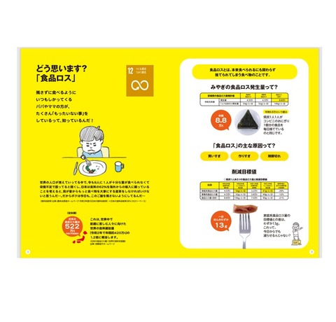 食品ロスパンフ (3)