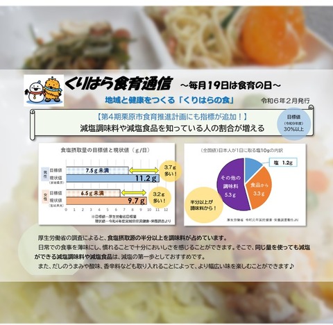 栗原食育通信2月号 (1)