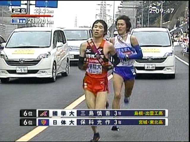 箱根駅伝でのホンダ 青木と濱邊とeos1dxの部屋