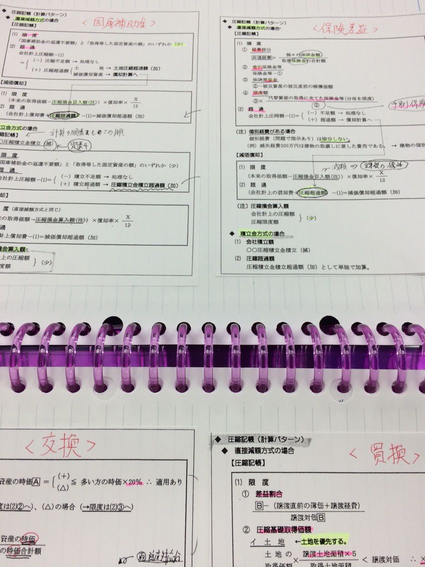 119 法人税法 まとめノートと勉強方針 Skyの税理士受験記