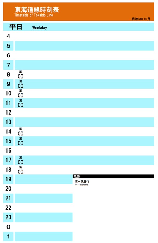 鉄道開通150周年記念特別企画！ JR風時刻表で見る東海道線東京駅