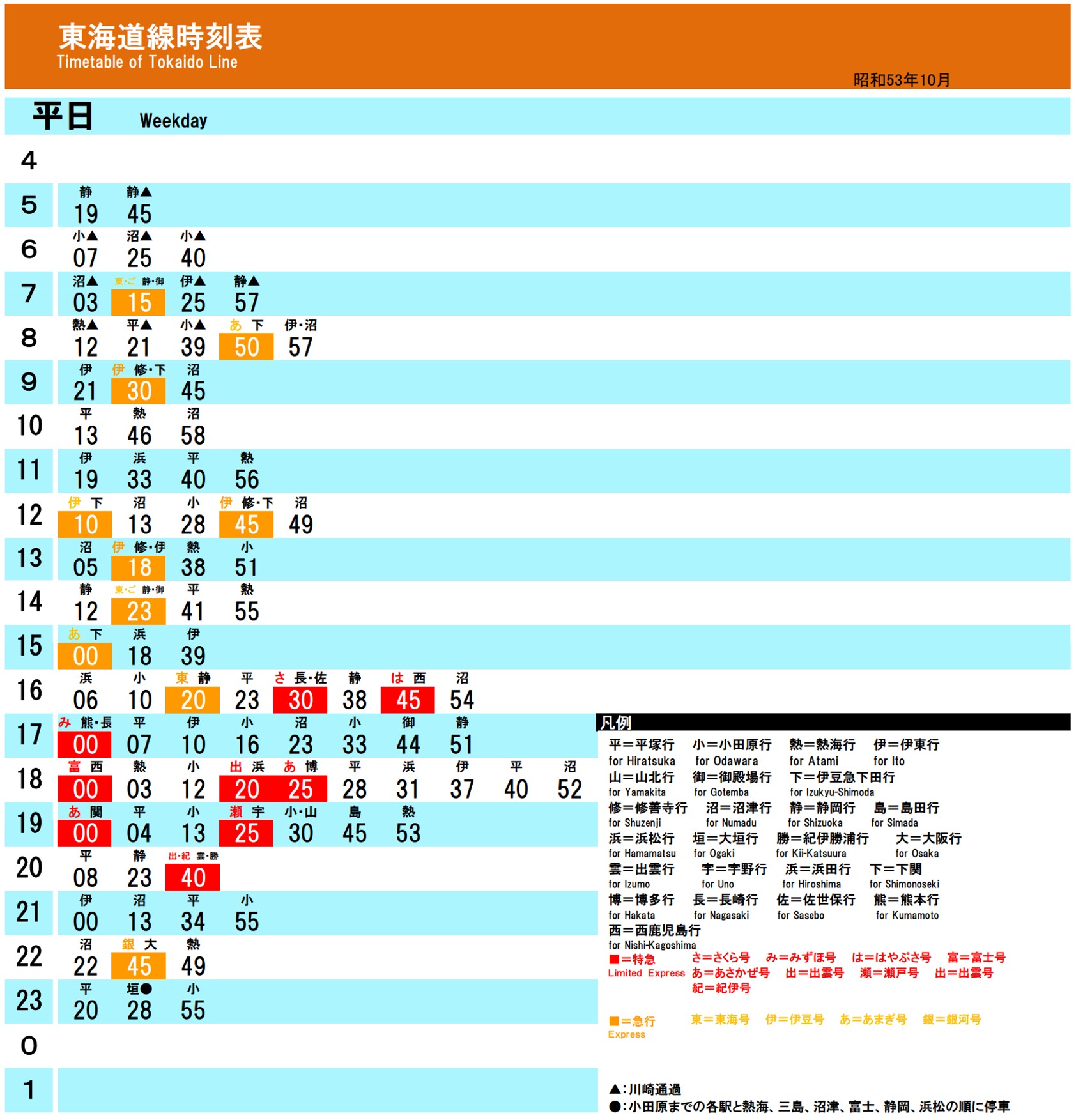 国鉄　東海道・山陽新幹線時刻表（昭和６０年１２月１日から昭和６１年２月２８日） 国鉄 東海道・山陽新幹線時刻表（昭和60年12月1日から昭和61