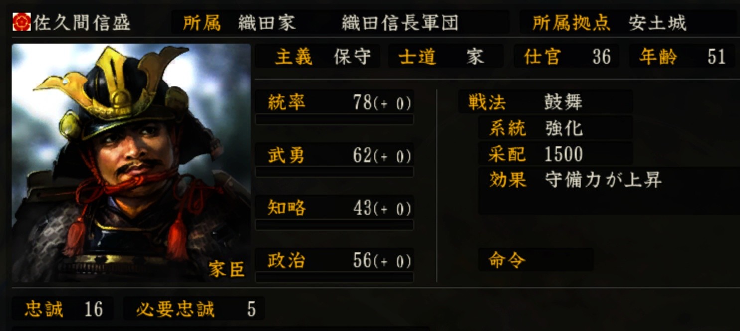 佐久間 信 盛 創造 佐久間 信 盛 創造