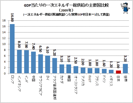 https://livedoor.blogimg.jp/nichaliver/imgs/e/0/e0df8b72.gif