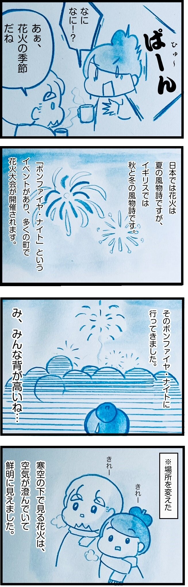 ボンファイア・ナイト