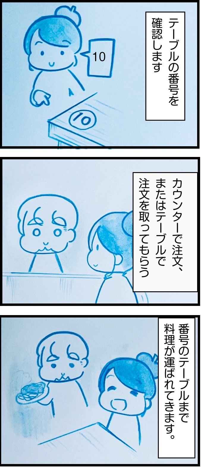 パブの注文の仕方(食べ物)