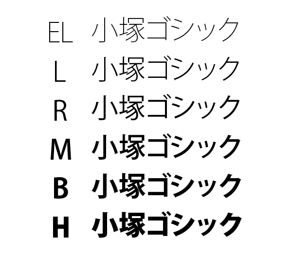 小塚フォントが欲しい とある暇人yukiの日常