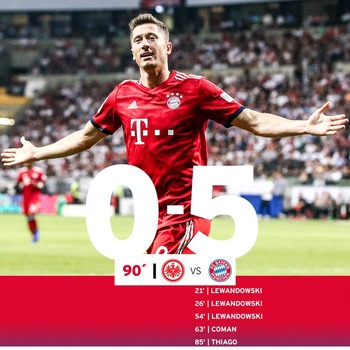 ゴールポストはおともだち Manuel Neuer
